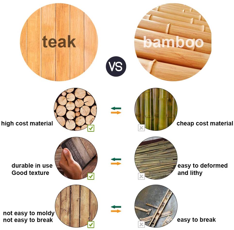 Facilehome Teak Bath Mat Non Slip Luxury Spa Solid Teak Bath Mat Indoor/Outdoor Shower Mat Large Floor Mat 23.6'' x 15.7'' x 1.4''